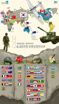 korea.kr