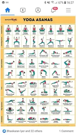 Pin by Jayalakshmi Ambikapathy on yoga | Yoga facts, Yoga lessons, Easy yoga workouts