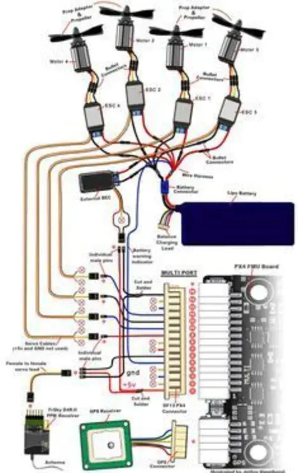 ardupilot.org