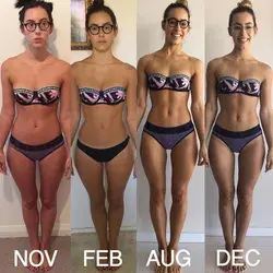 Fitness Transformation | Listen Exclusive Fitness  weight loss programs for Free👇