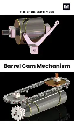 Barrel Cam Mechanism | The Engineer's Mess