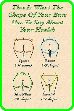 This Is What The Shape Of Your Butt Says About Your Health!