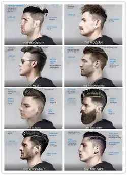 49 Best Mens Haircuts 2022: The Definitive Guide (Pick A New Look)