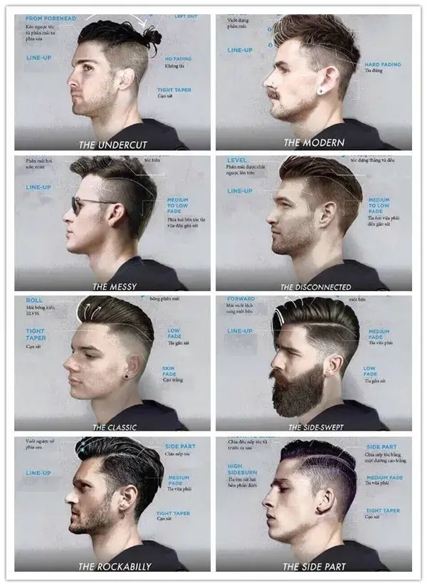 49 Best Mens Haircuts 2022: The Definitive Guide (Pick A New Look)