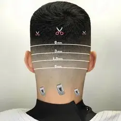 How To Get A Modern Style Haircut