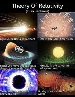 Amazing relativity