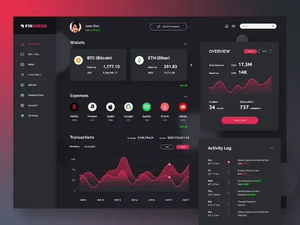 Dribbble