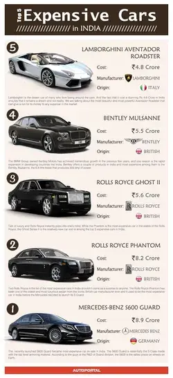 Luxury Cars