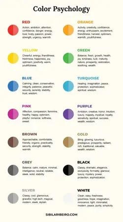 How to Create Your Perfect Website Color Palette