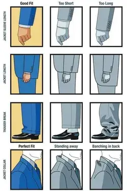 Men clothing