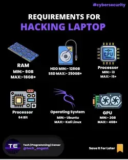 Laptop hacks tips
