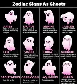 The 12 Zodiac Signs As Ghosts