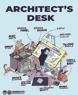 Architect work / architect life / architect desk