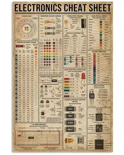 Electronics Cheat Sheet Vertical Poster