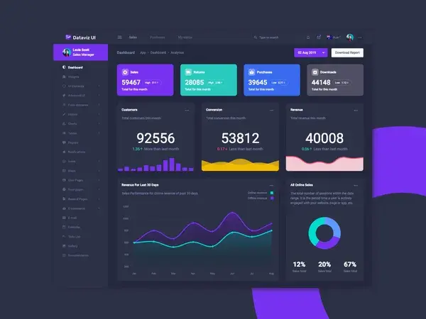 Dribbble