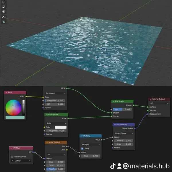 blender nodes texture | Ноды текстуры