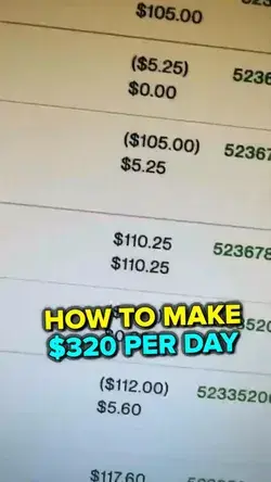 Make $320 a Day Using Chat GPT