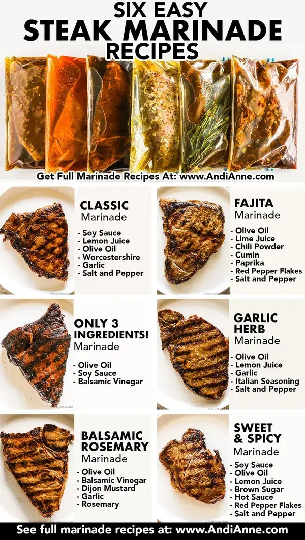 Six Steak Marinade Recipes