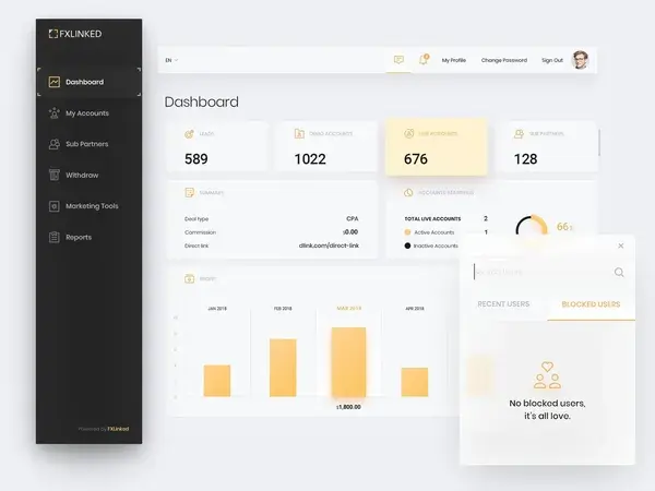 Dribbble