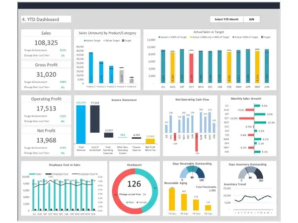 bizinfograph.com