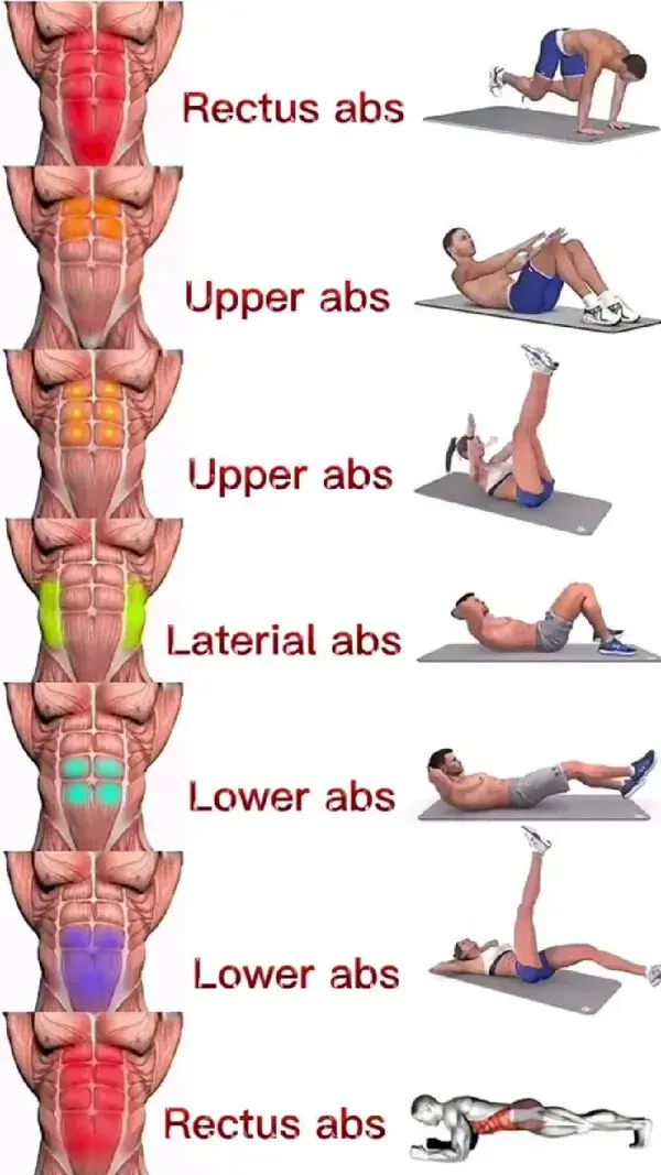 Abs workout challenge
