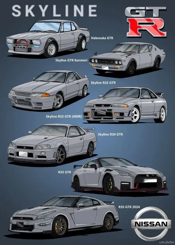 #Nissan Skyline GTR Évolution