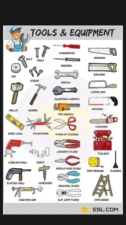 Hand Tools & Equipment