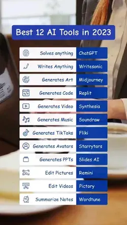 best 12 ai tools