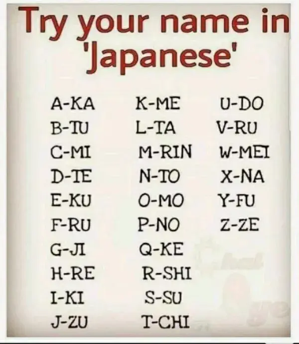 TRY IT! my is "SUKATOKA" now find out my name🤭