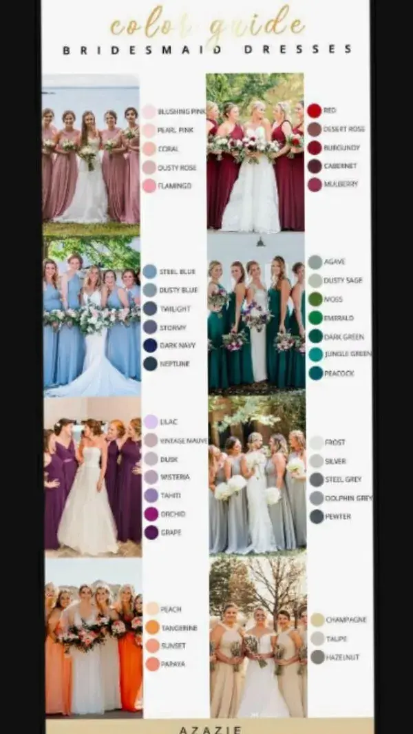 Colour guide