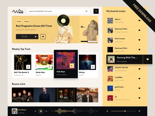 Music Streaming Dashboard