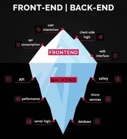 Front-End & Back-End 🖥️