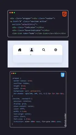 CSS navigation tab