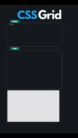 Css Grid Layout