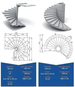 Stair sizes