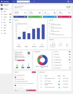 Materia - Responsive Admin Template by solutionportal | ThemeForest