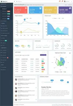 MegaDin - Responsive Admin Dashboard Template by ThemeBucket | ThemeForest