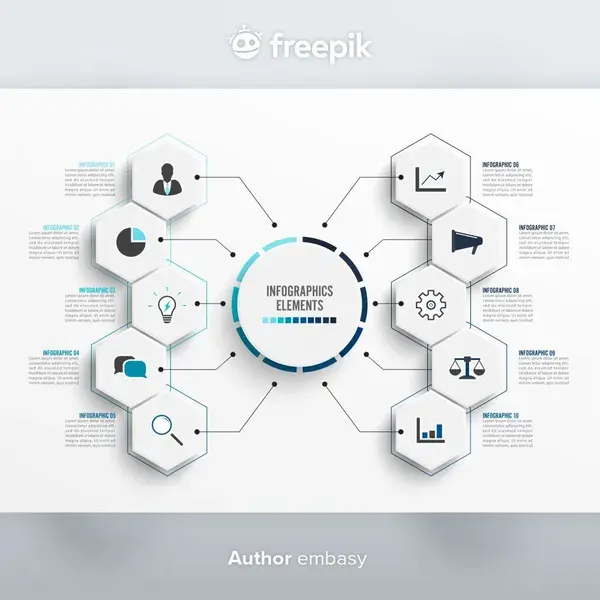 Freepik