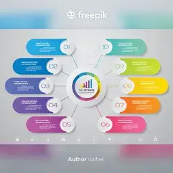 Freepik