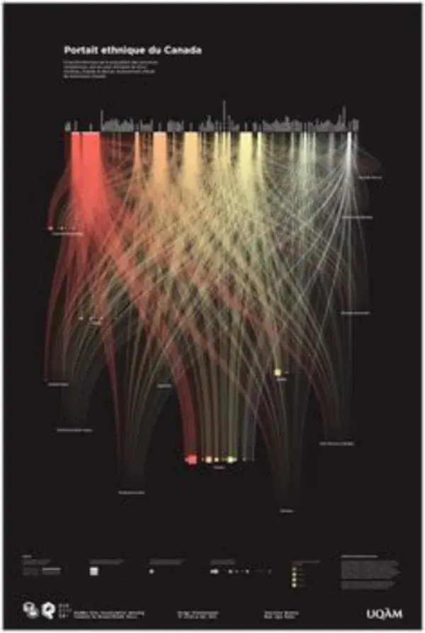 NodeBox