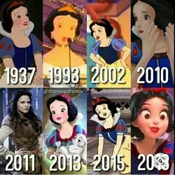 History of Princess snow white 