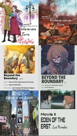 Anime list