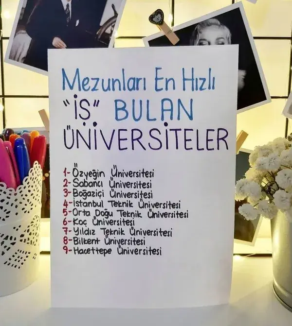 Üniversite hedefiniz ne?Ona göre program yapıp çalışmaya başlayın!