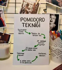 Pomodoro Taktiği