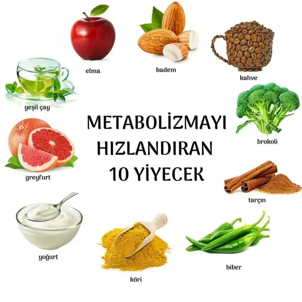 🌿Faydaları nelerdir #metabolizma