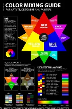 Color Theory Poster &#8211; graf1x.com