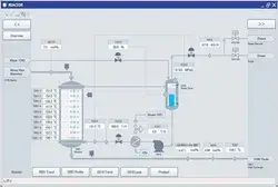 Process Industry Informer