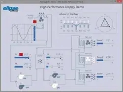 Control Engineering