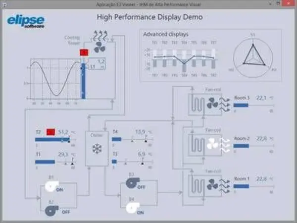 Control Engineering