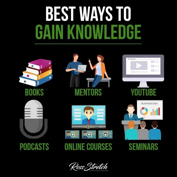 Best ways to gain knowledge. Visit Ross-Stretch.com For More Quotes & Inspiration Daily!